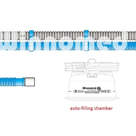 Adult Dual Heated Wire Circuit w Auto-Filling chamber 成人雙加熱呼吸管路含加濕加熱瓶